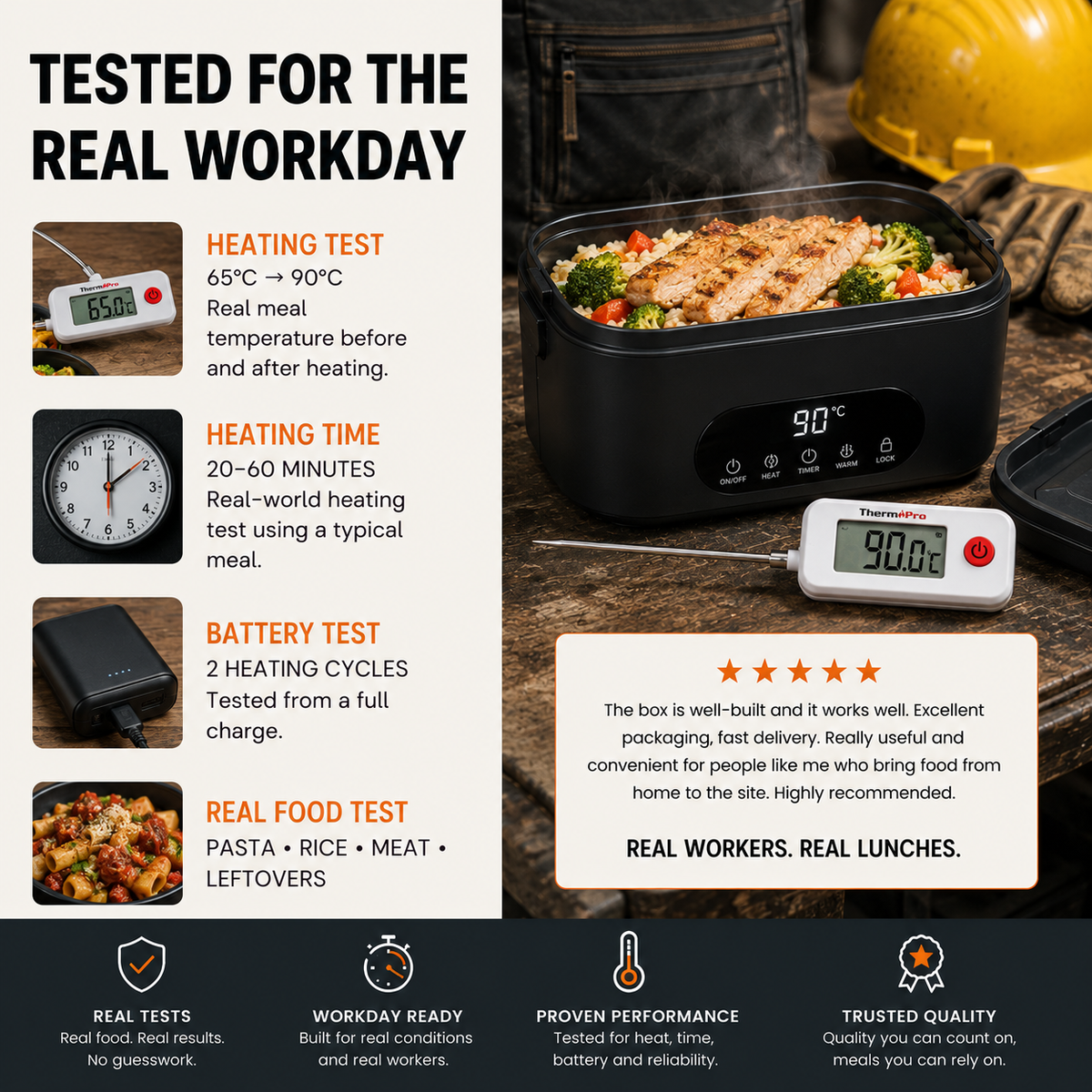 Roviko Nomad™ Portable Food Warmer